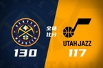 🏀约基奇连庄三双中锋首人！掘金7连胜&送爵士7连败 穆雷37分