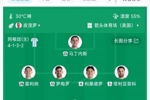 明牌！阿根廷连续两场世界杯淘汰赛，首发阵容一模一样